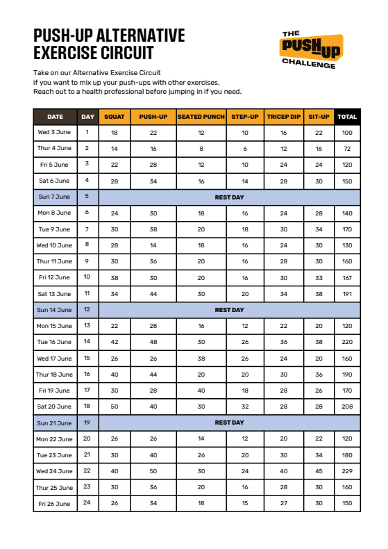 2026  Push-Up Alternative Circuit